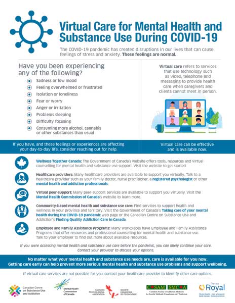 CCSA COVID-19 Virtual Care Mental Health Substance Use 2019 EN